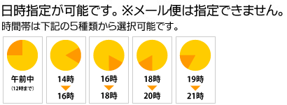 日時指定可能。ただし、メール便は不可。